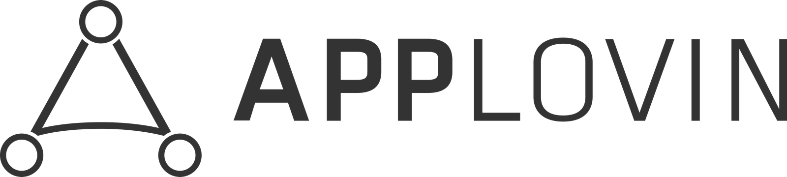 AppLovin_logo